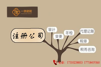 北京市亦莊的畫室網登流程1255