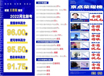 椰子合約ZGYE全球化戰略布局 以產品創新與合規化為雙翼，賦能北京畫室新生態