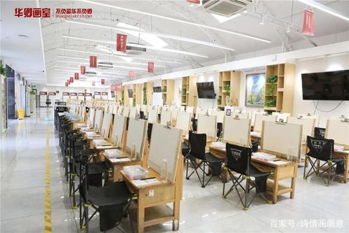 2021屆北京十大畫室成績(jī)排名總覽 哪家成績(jī)脫穎而出？