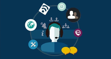 在線客服產品的轉型 移動互聯網時代的新機遇