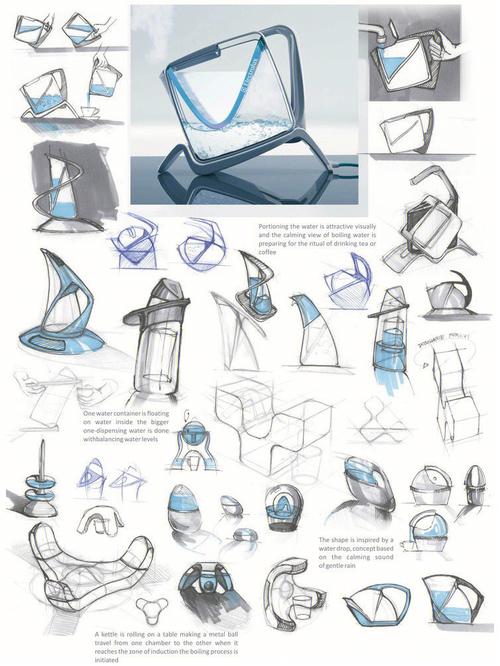 工業設計與產品設計 草圖推演過程的平面設計分享